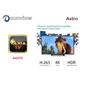 Internet 1080p Full Astro Android Tv Box Iptv 1 / 3 / 6 / 12 Months Subscription