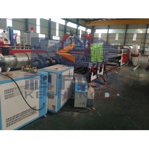 PVC Foam board production line / Advertising board