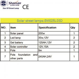 12V 24V solar lighting, solar garden lighting,lighting pole，solar led street light