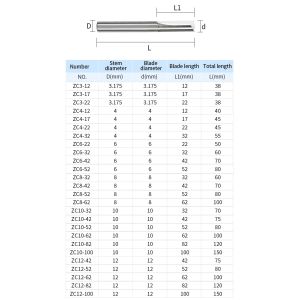 China High Quality Solid Carbide CNC Milling Cutter Bits Wood Spindle Router Straight Bit-Custom ODM Support Price wholesale