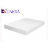 Orthopedic Memory Foam Pillow Bed Ergonomic Contour Sleep Pillow