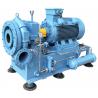 China 17-20 m³/min High Speed Turbo Blower Dedicated to Supporting the Melt-blown Non-woven Fabric Production wholesale