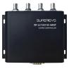 China RF-LC103145-4ANT Ethernet RS-485 RS-232 CIDR Wcontroller wholesale