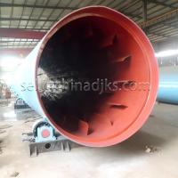 China Rotary Dryer Machinery of Fluorite Beneficiation and Processing Plant on sale