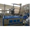 Full Automatic WPC Board Production Line , Wood Plastic Extruder