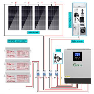 China Hybrid Solar System Kit Empowering Energy Independence with Solar Efficiency Empower Your Home or Business supplier