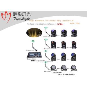 China Console DMX512 padrão/transmissor sem fio e receptor de DMX para iluminações do DJ DMX512 supplier