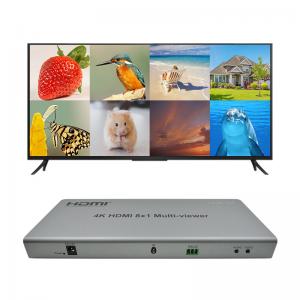 8x1 HDMI Multiviewer 4k 60hz With Seamless Switcher HDMI 4K 30Hz