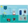 China High Frequency Wall Mounted Solar Energy Inverter with MPPT Solar Controller wholesale
