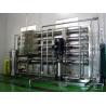 ro system water treatment