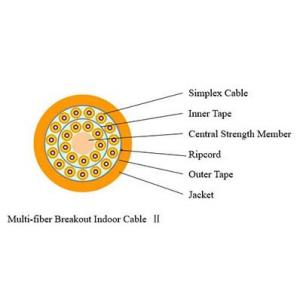 China Multi Fiber Breakout Multicore Fiber Optic Cable LSZH Jacket Indoor Optical Fiber Cable supplier