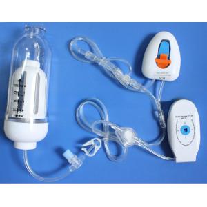 100ml 2ml/hr Disposable Elastomeric Infusion Pump for General Medical Supplies