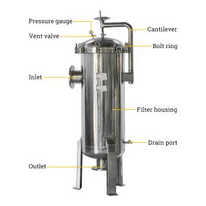 Efficient Industrial Water Purification System with Fast Filter Speed