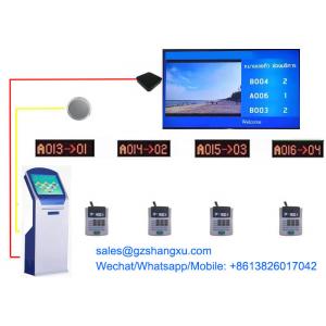 Banking Service Equipment Automatic QMS Queue Management Token Number Calling and Display System