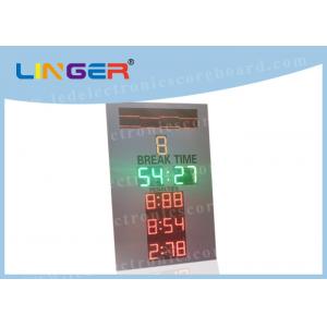 China Grey Color IP65 LED Electronic Scoreboard Paintball With Black Stickers supplier
