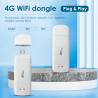 Mini 4G USB Dongle LTE UFI Mobile Data Network Card Wifi Hotspot Dongle