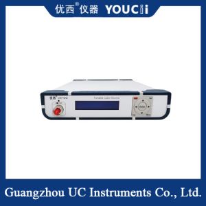 China Contrôle du PC Le module de source lumineuse réglable à bande C à balayage à grande vitesse supplier