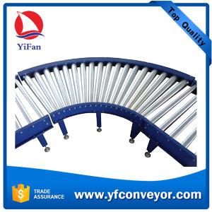 China Steel Motorized Roller Conveyor,Powered Roller Conveyor,Curve Roller Conveyor supplier