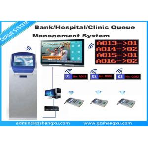 Multiple Language Electronic Queuing System With HDMI Display