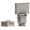 China 90°–360° Coverage	Phased Array Radar DBF Technology Digital wholesale