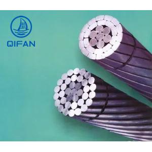 China All Aluminum Conductor High Strength Aluminium Clad Invar Wire For Core Wire Of Hstacir/Aw supplier