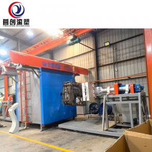 China Video Technical Support Rotational Molding Equipment For Manufacturing Plant supplier