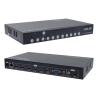 China Mobile Phone Video Rotating Box Sync Screen Rotator HDMI Video Processor wholesale