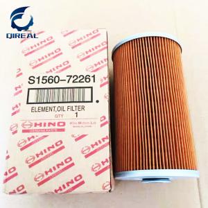 Oil Filter Element Cross Reference 156072261 15607-2261 S1560-72261