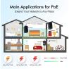 30W 48V Passive POE Injector 1000Mbps for IP Camera Access Point