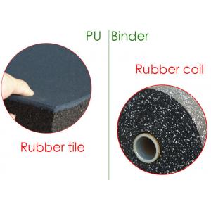 China Two Layers High Temperature PU Binder For Rubber supplier