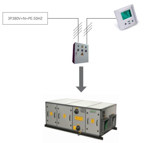 Integrated Suspended Air Handling Unit AHU With Heat Recovery System 2000m3/h~2500m3/h