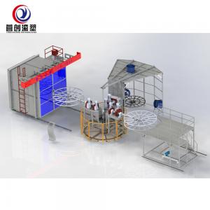 China Electric Rotary Moulding Machine with PLC Control System for producing Rides supplier