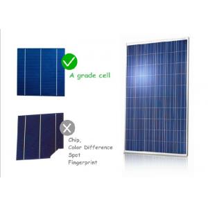 China Black Cell Color PV Solar Panels High Transmissions Low Iron Tempered Glass Front Sheet supplier