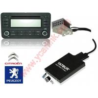 China 自動車USB SDの補助デジタル メディア プレイヤーのオーディオ インターフェイスのキットのCDチェンジャーのエミュレーター for sale