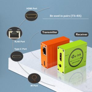 Mini HDMI Over CAT5/CAT6 Extender with IR - 165ft (50m)