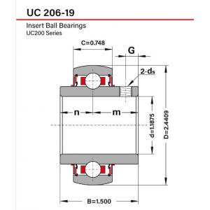 Insert Bearing UC206-19, High Quality Insert Bearing UC206-19,Chinese Insert Bearing Uc206-19 Supplier
