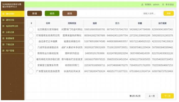 5G PSU Power Supply Test Software Data Analysis Management
