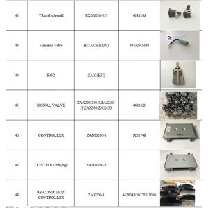 China Camshaft Carrier Valve Gasket 8-97609580-0 for Excavator Parts in SH450-3B 6UZ1 Engine wholesale