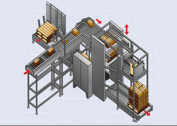 La velocidad automatizó Palletizer/el apilador para el material de construcción empaquetado