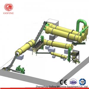 Farming Industries Organic Fertilizer Production Line With ISO 9001/ CE Certification