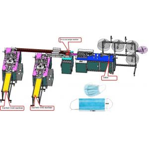 China Face mask making machine / Medical nonwoven face mask production line supplier