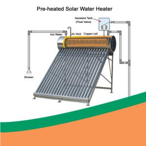 Roof Mounted Solar Hot Water L1800mm Copper Coil Solar Water Heater