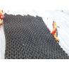 China Geotêxtil tecido branco de grande resistência 460gsm do Multifilament wholesale