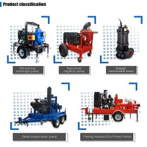China Diesel Engine Pump Set Self Priming Pump Lifting Height 4Meters Diesel Engine Water Pump For Irrigation wholesale