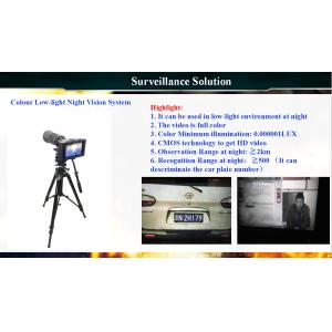 Long Range Day Night 25fps CMOS Color Digital Camera 5000m