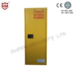 China Welded Steel Slimline Chemical Storage Cabinet Double-wall Painted with Galvanized Steel Shelves supplier