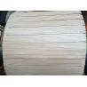 China PC Strand(High Strength Low Relaxation PC Strand) for bridges,highway,airport,buildings etc wholesale
