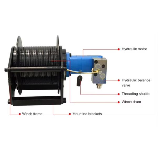 China 1-99 Tons Pull Force  customized Cable Length Ideal for Heavy-Duty Applications hydraulic winch wholesale