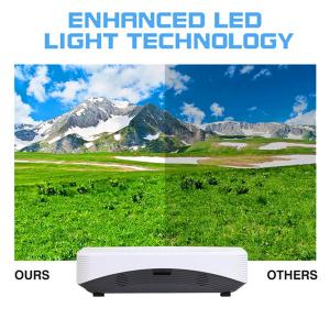 China Wireless Wifi Video Short Throw Hd Projector 3500L Full 1080P 80 100 Inch supplier