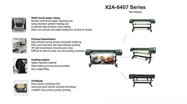 160cm Eco 壁紙の印刷のための支払能力があるプリンター Epson DX7 の印字ヘッド